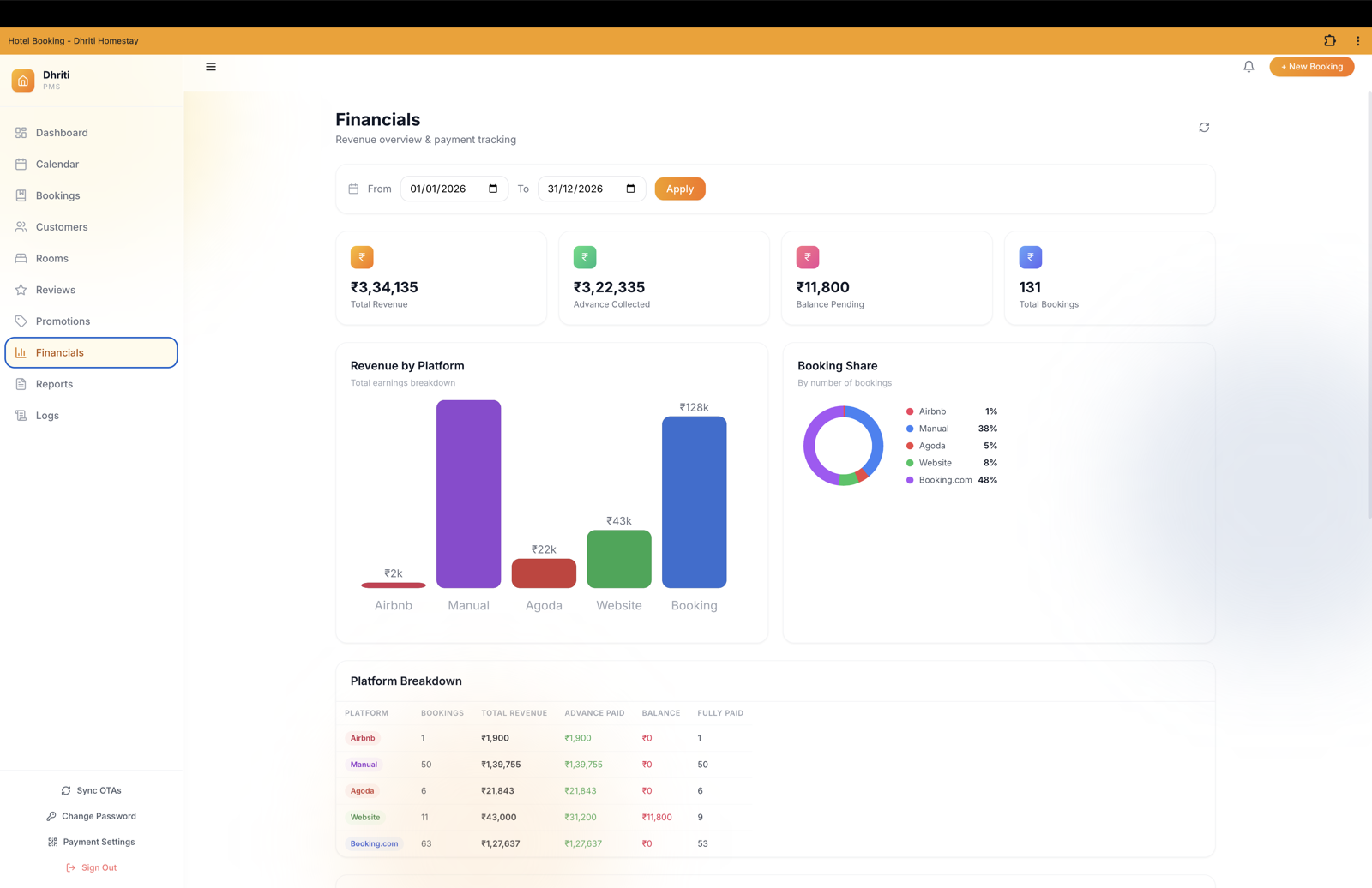 Financials — revenue, advances and balances tracked automatically